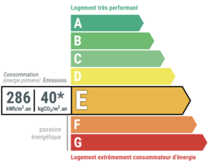 Maison à vendre Anglet Cinq Cantons 7 pièces 107m énergie