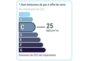 Maison à vendre à Guéthary, 9 pièces, 280m2, DPE GES