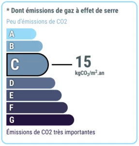 Appartement à vendre à Cambo-les-Bains, 3 pièces, 63 m2, DPE CO2