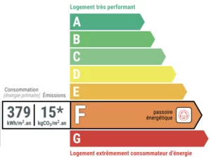 Appartement à vendre à Cambo-les-Bains, 3 pièces, 63 m2, DPE énergie